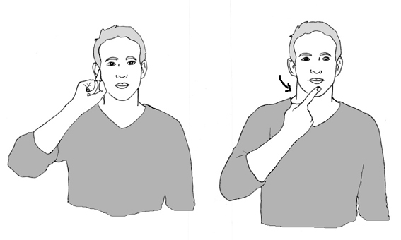 comment apprendre le langage des signes