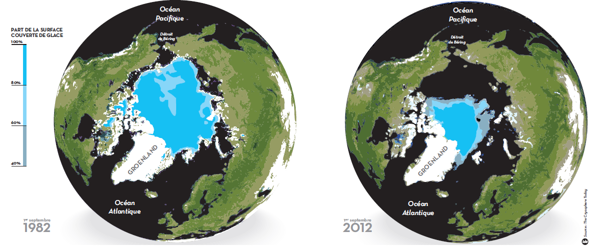 Source : The cryosphere today