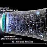 Big Bang