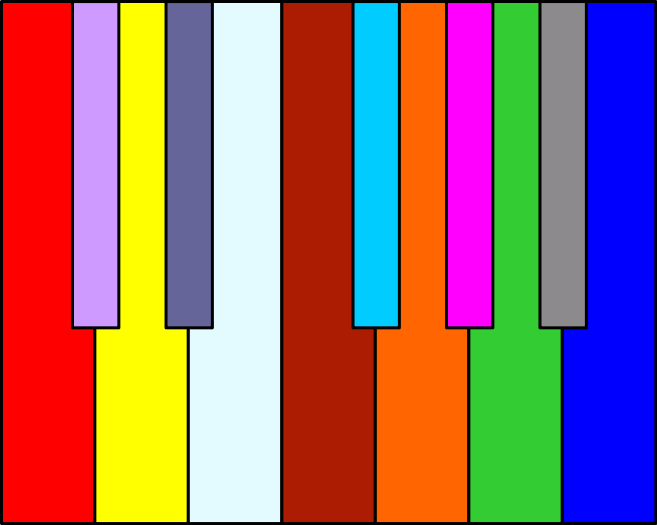 Synesthésie Piano