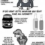 illustration : la chimie pour les nuls