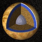 Satellite Europe