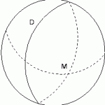 Para_riemann