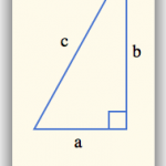 pythagore_abc_wikipedia.png