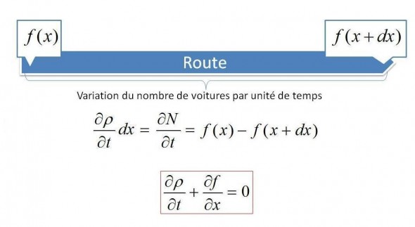 Equation-1