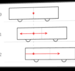 train-relativité