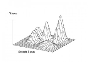 multimodalFitnessLandscape