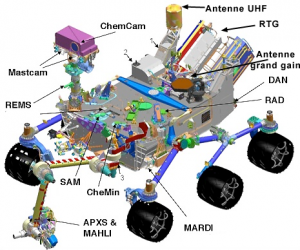 Drawing-of-the-Mars-Science_Laboratory