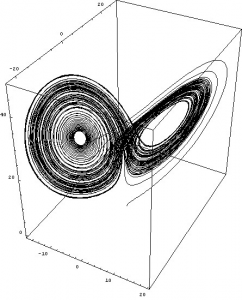 Figure 4 : Attracteur étrange de Lorenz (1963) http://commons.wikimedia.org/wiki/File:Lorenz.jpg