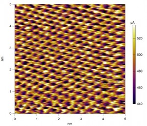 Figure 14.2 - Image d'une surface, prise par Irène