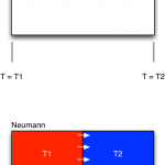 conditions_espaces