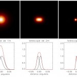 separation_telescopes – copie