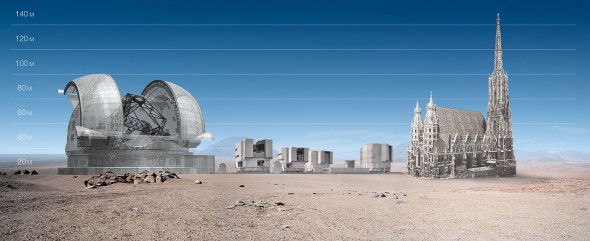 european-extremely-large-telescope-cathedral_saint_stephen