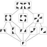 ps207_220px-Dih4_subgroups.svg_.png