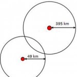 lyonsci_CAoA1OfWYAA2sn4.jpg