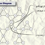 ps209_feyman-diagram.png