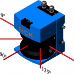 ps212_3231636_sensors-11-02751f8.png