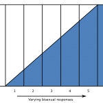 ps225_02_Kinsey_Scale.svg_.png