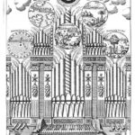 Musurgia Universali