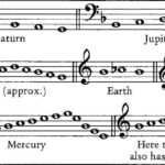 kepler-and-kircher-1