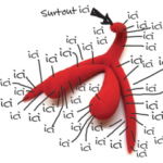 clito-300×239