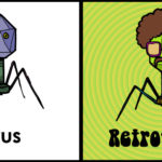 anonyme_retrovirus1